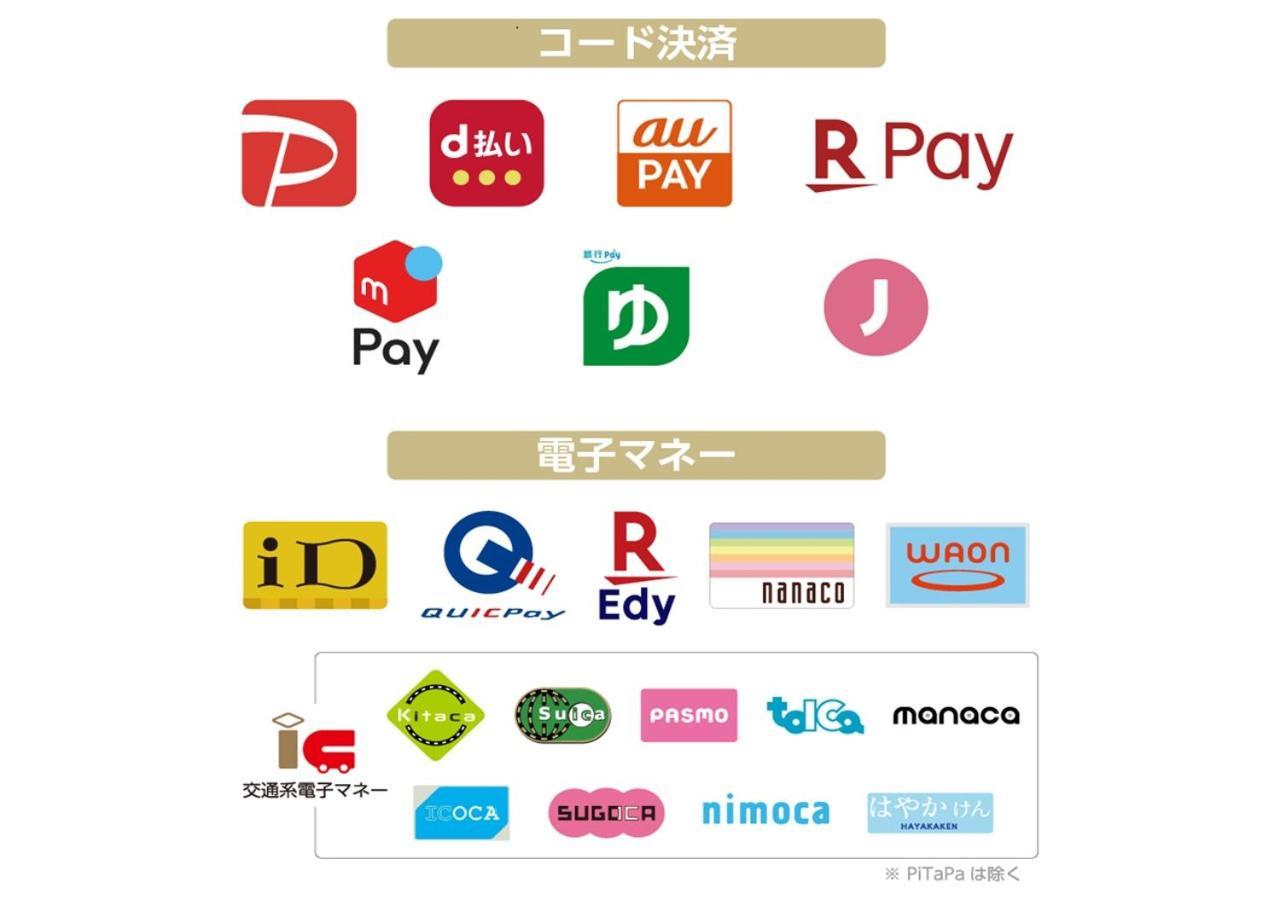 仙台站五桥apa别墅式酒店 外观 照片